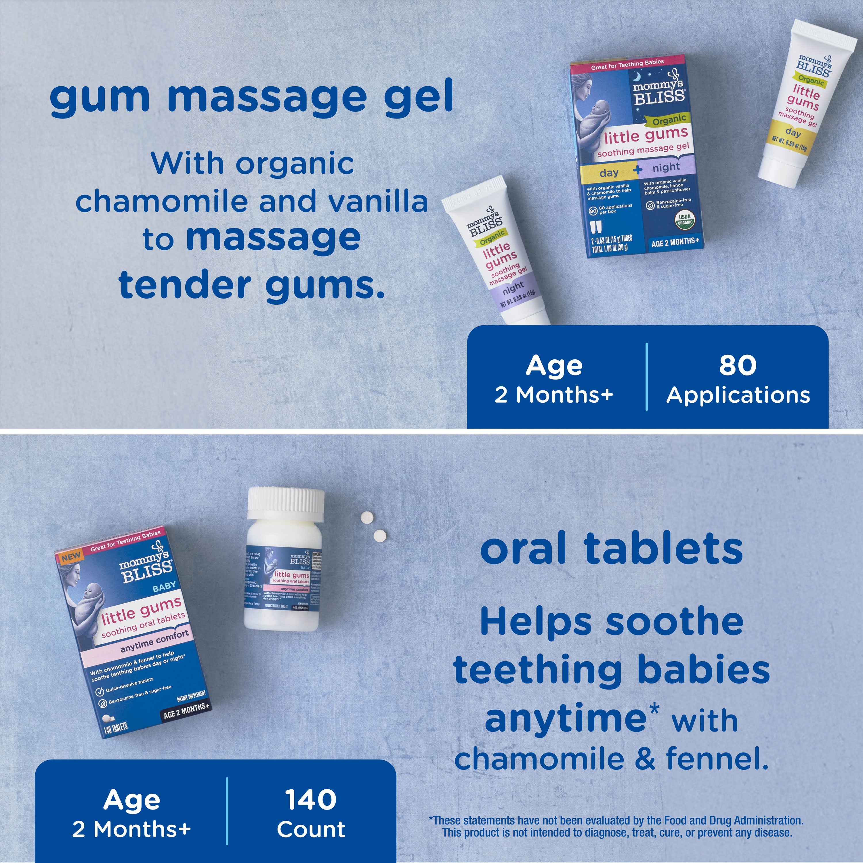 Little Gums Combo Pack
