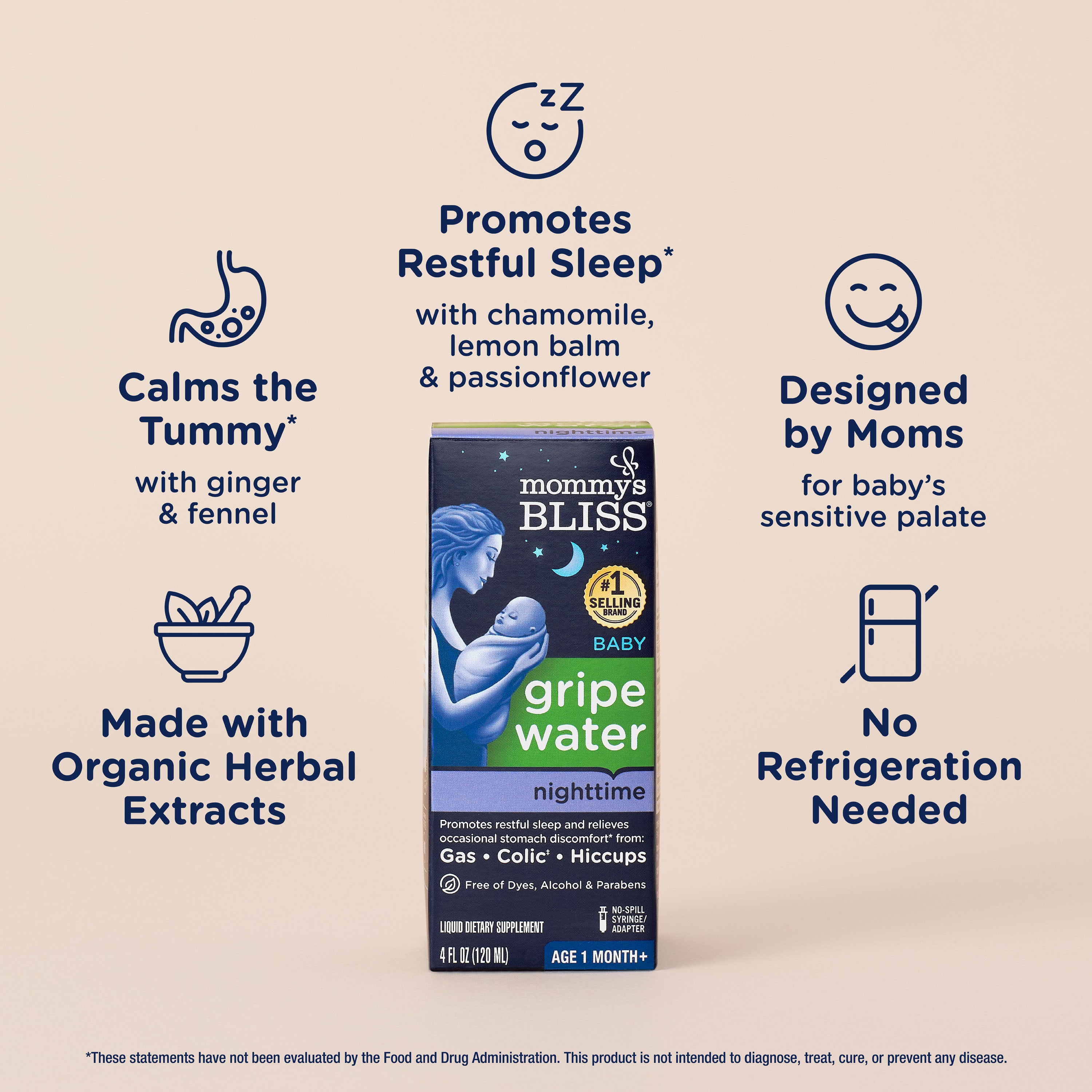 Gripe Water Night Time
