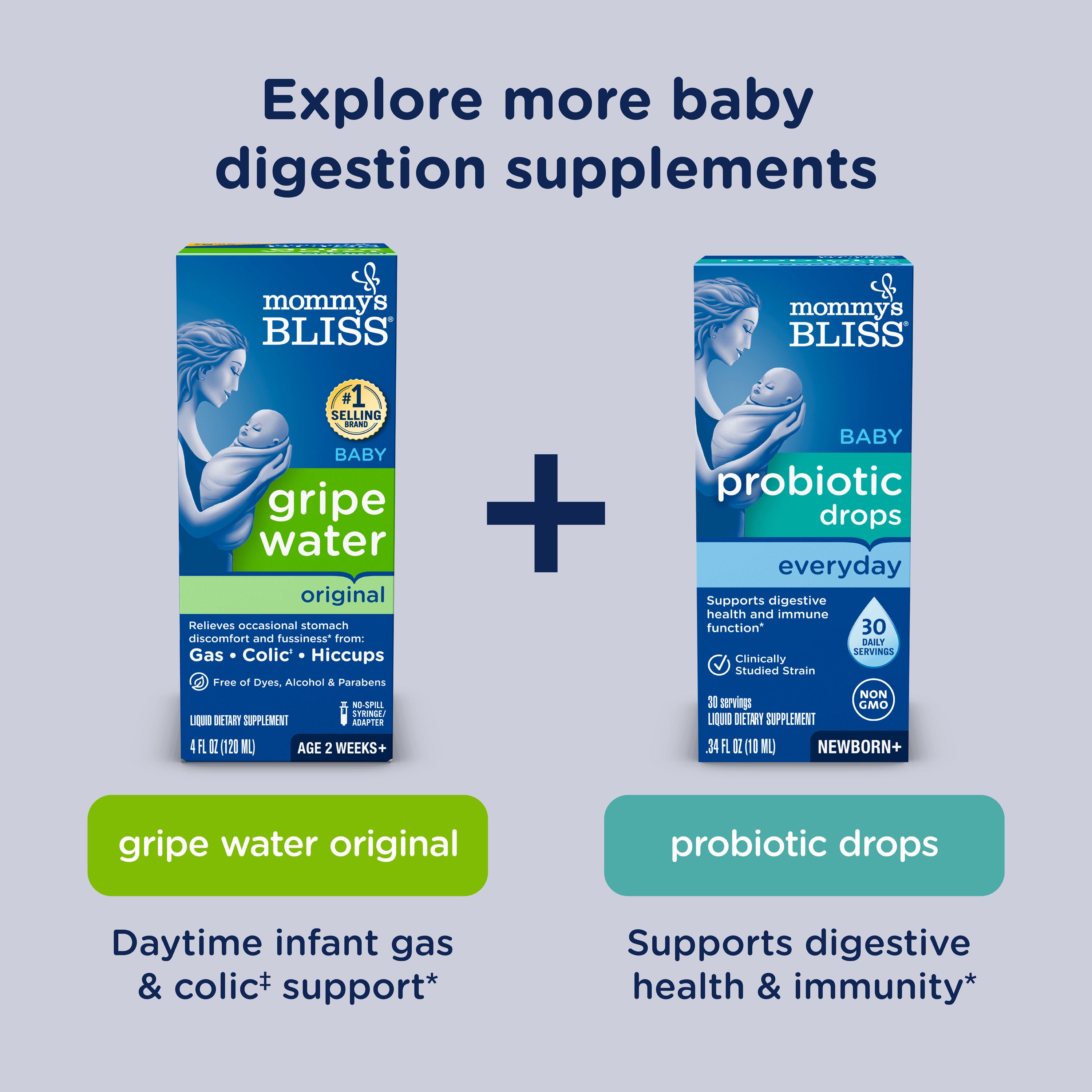 Gripe Water Night Time
