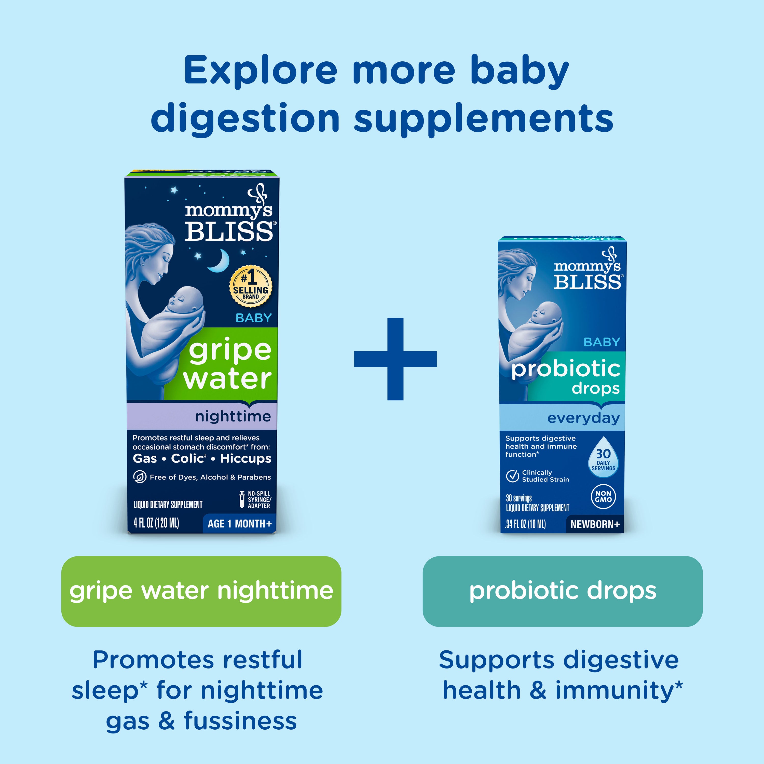 Gripe Water