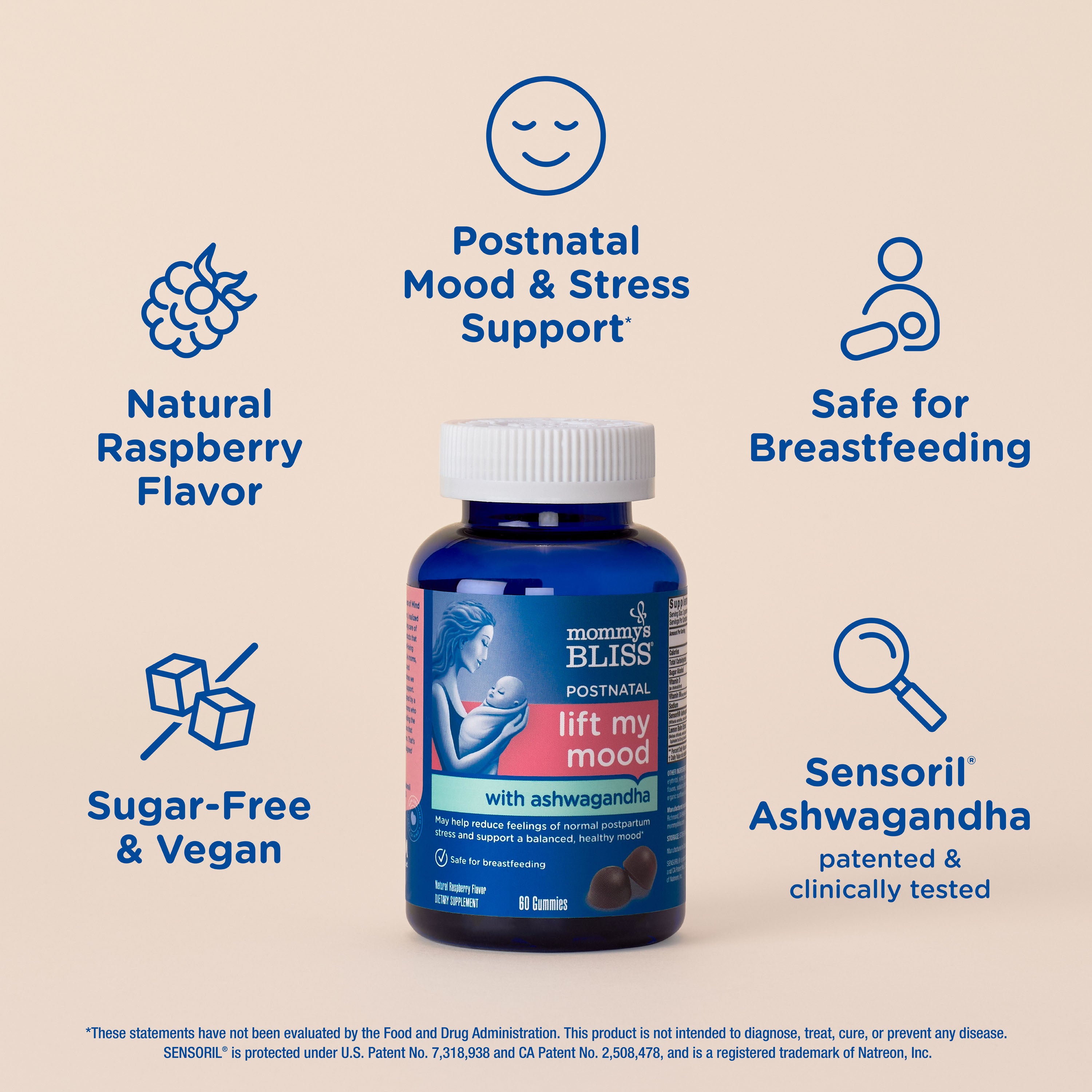Postnatal Support Lift My Mood